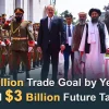 Uzbekistan and Afghanistan: 7 Key Developments with $1 Billion Trade Goal